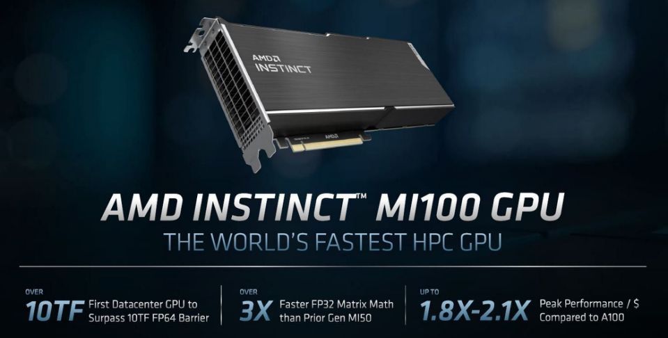 AMD Instinct MI100 Accelerators To Power AMPD Ventures’ ML Cloud Initiative