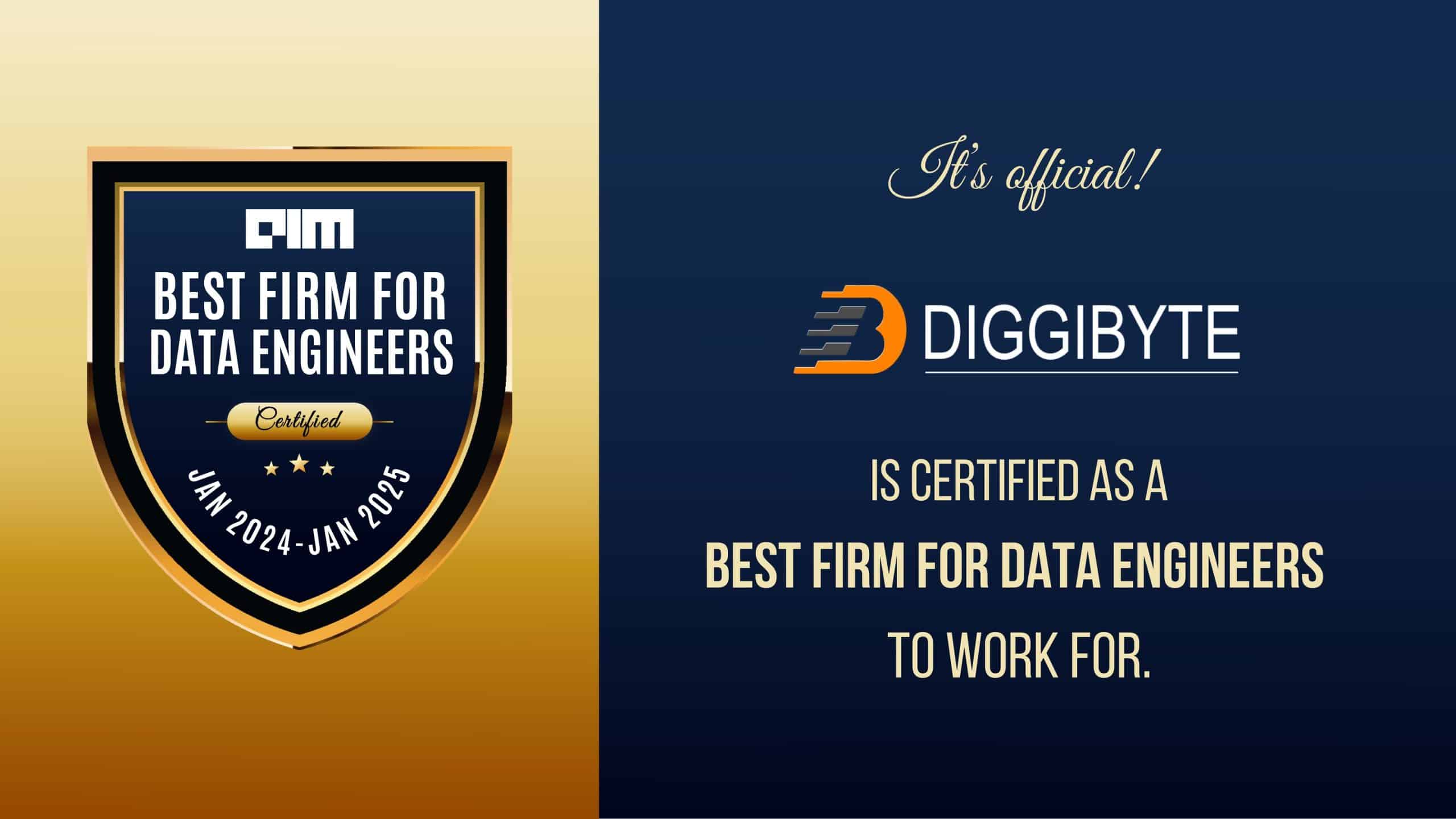 Diggibyte Award